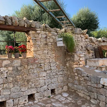 Country house Antica Masseria *